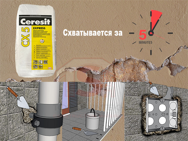 Монтажный цемент Ceresit СХ5