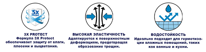Коллекция цветов затирки CE40, CE33 и силиконовых систем Ceresit CS25